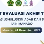 Evaluasi Kinerja 2024: Dekan FUAD Pimpin Rapat Evaluasi